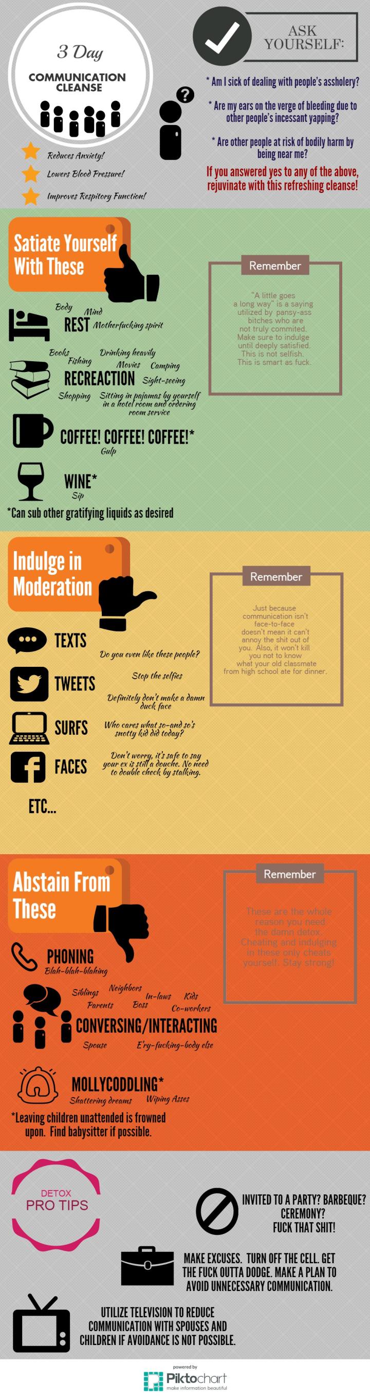 3 Day Cleanse.  A People Detox.  For your sanity and the safety of those around you.